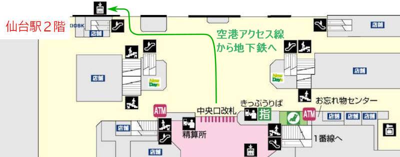 新幹線から地下鉄仙台駅010